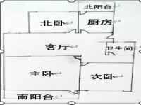 其它图