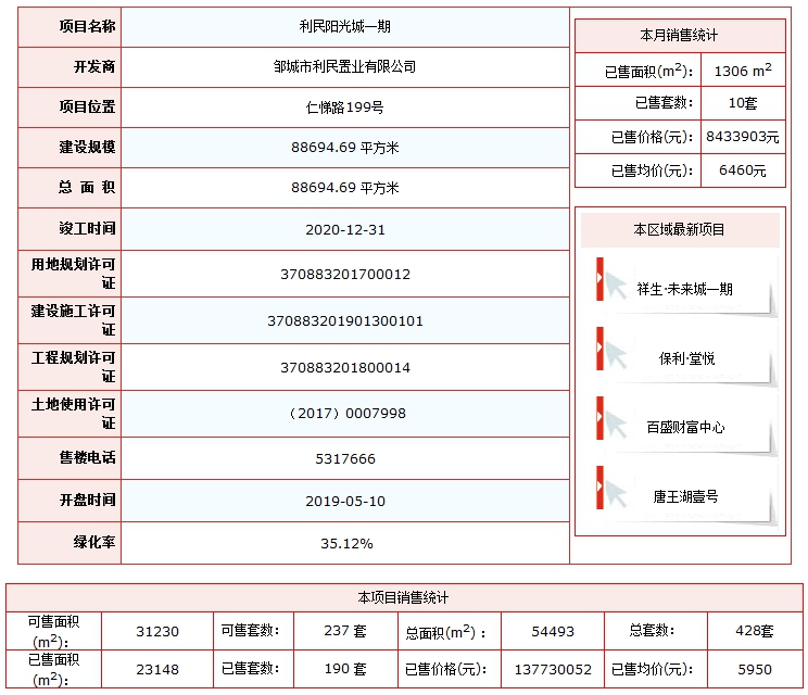 利民阳光城.png