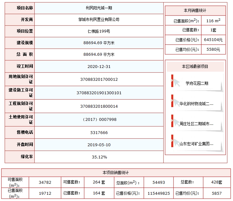 利民阳光城.png