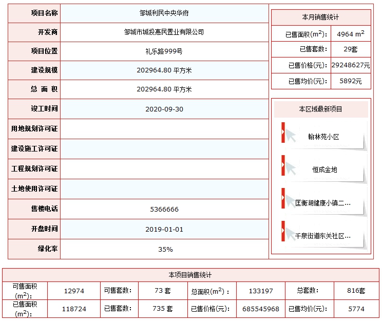 中央华府.png