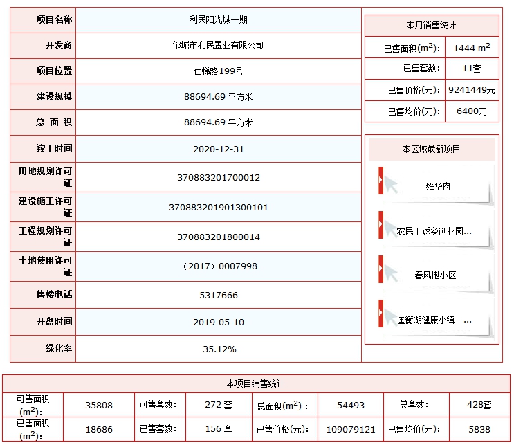 利民阳光城.png