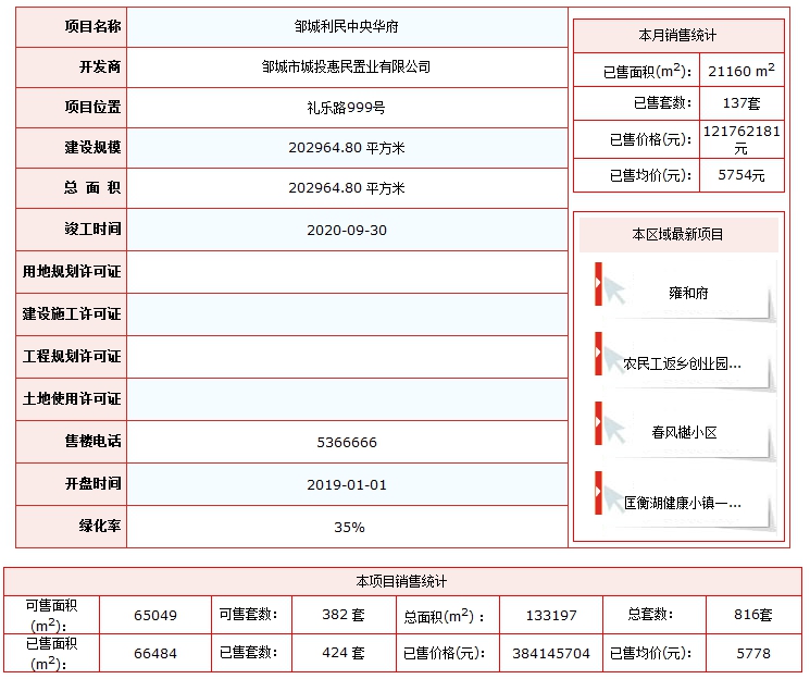 中央华府.png