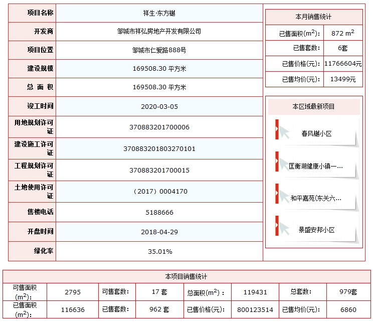 祥生东方樾.png