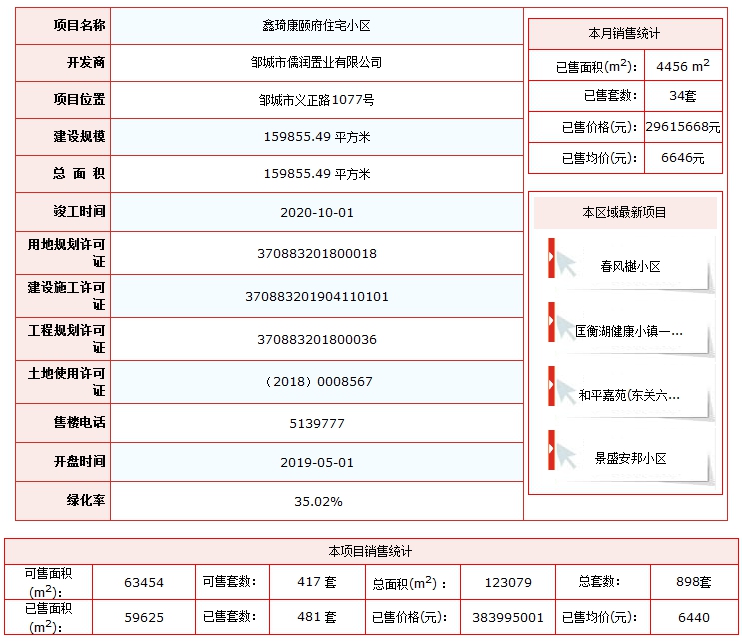 鑫琦康颐府.png