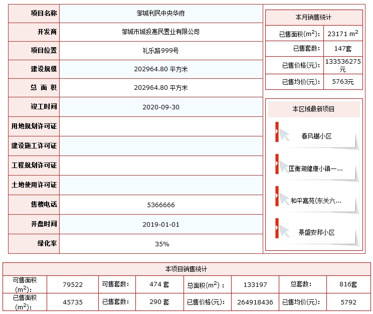 中央华府.png
