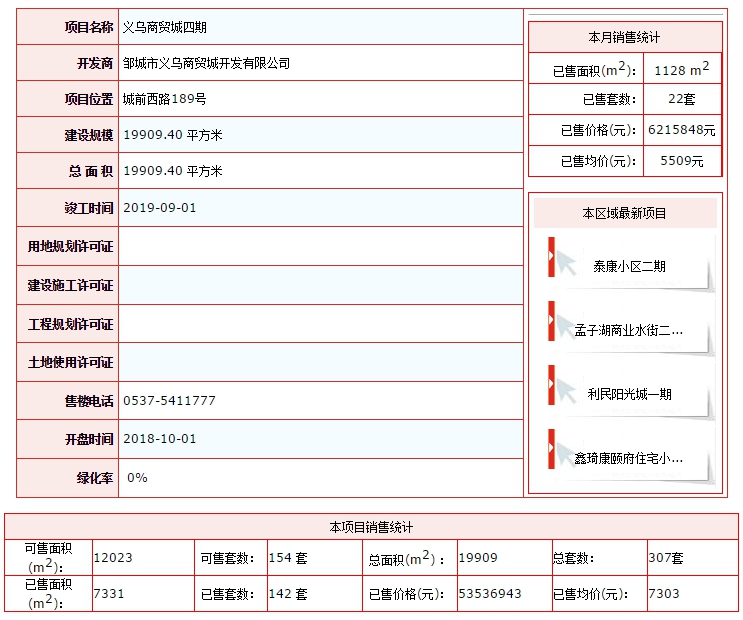 义乌商贸城四期.png