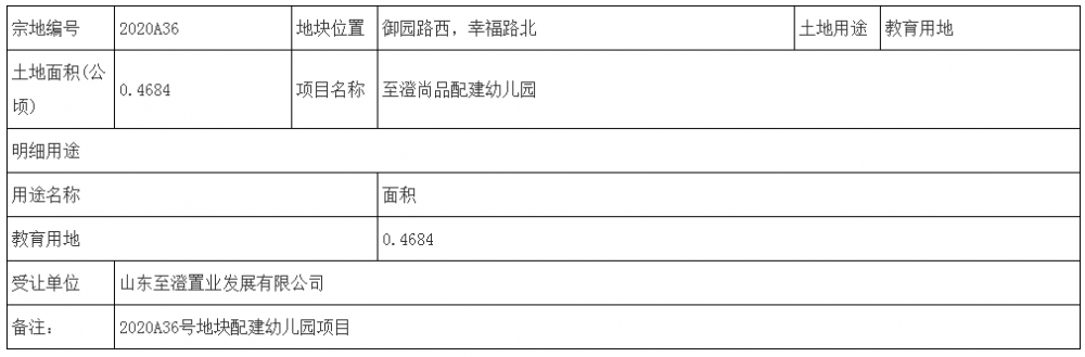 QQ截图20210510112824.png