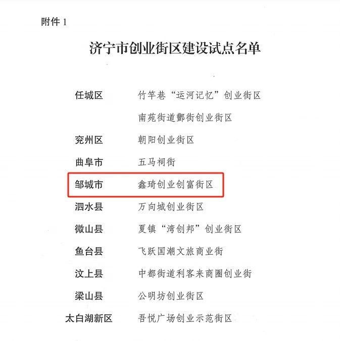 1748226075527053.jpg 微信图片_20250526102113.jpg